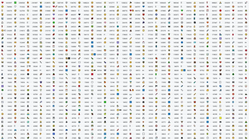 EmojiTracker 荣耀回归，重新追踪最受欢迎的表情符号