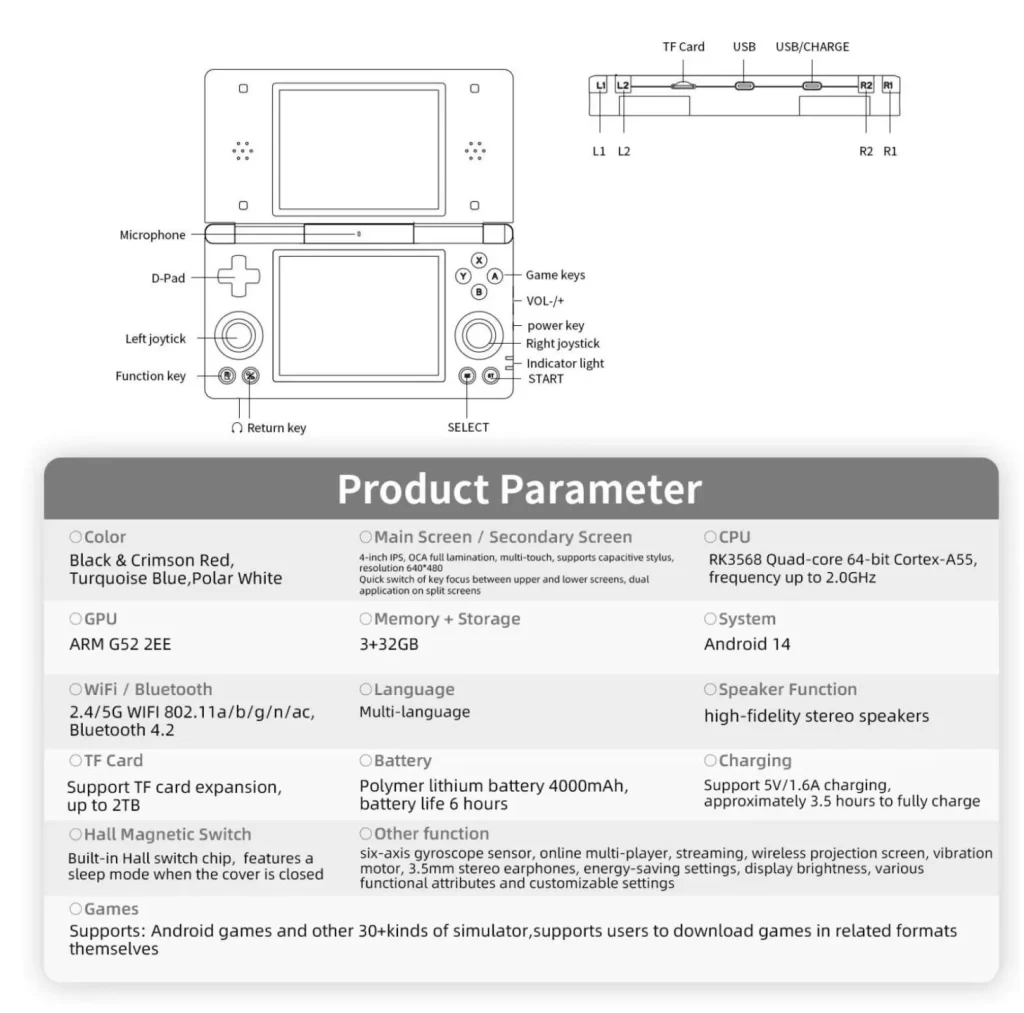 这款任天堂 DS 克隆机的规格泄露，揭示了其售价低于 100 美元的原因