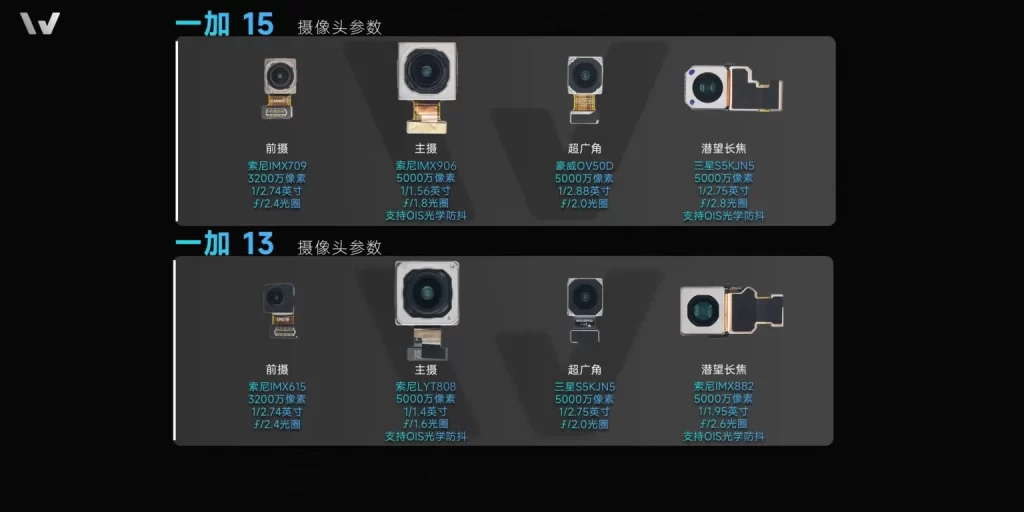 OnePlus 15 拆解证实了我们最担心的情况：相机大幅降级