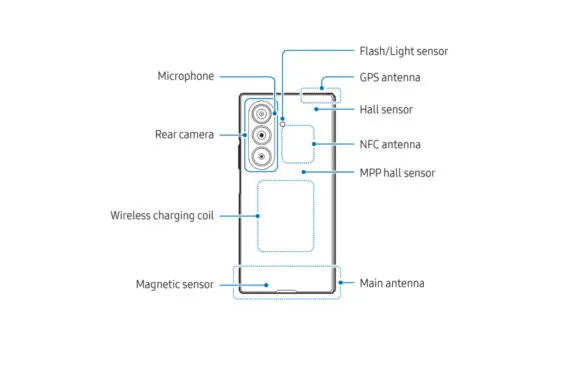泄露的 Galaxy Z TriFold 用户手册，包含你想了解的所有折叠屏信息
