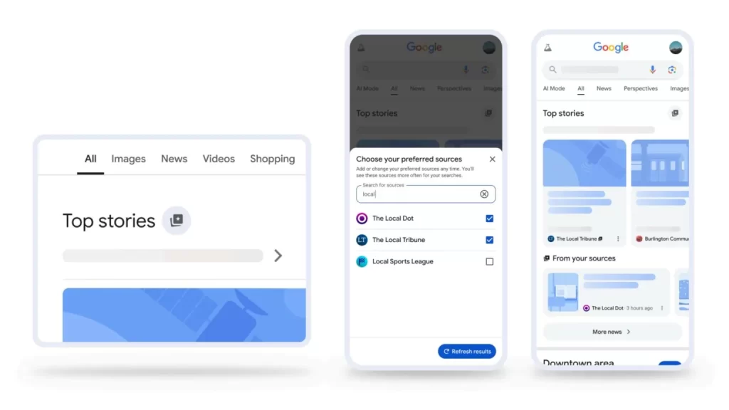 谷歌推出了突出显示你最关心新闻来源的新方式
